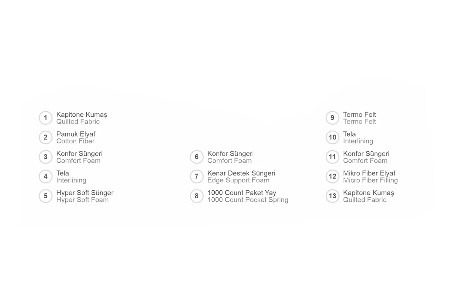 Collection de luxe 9 - Çocuk Odası Yatak