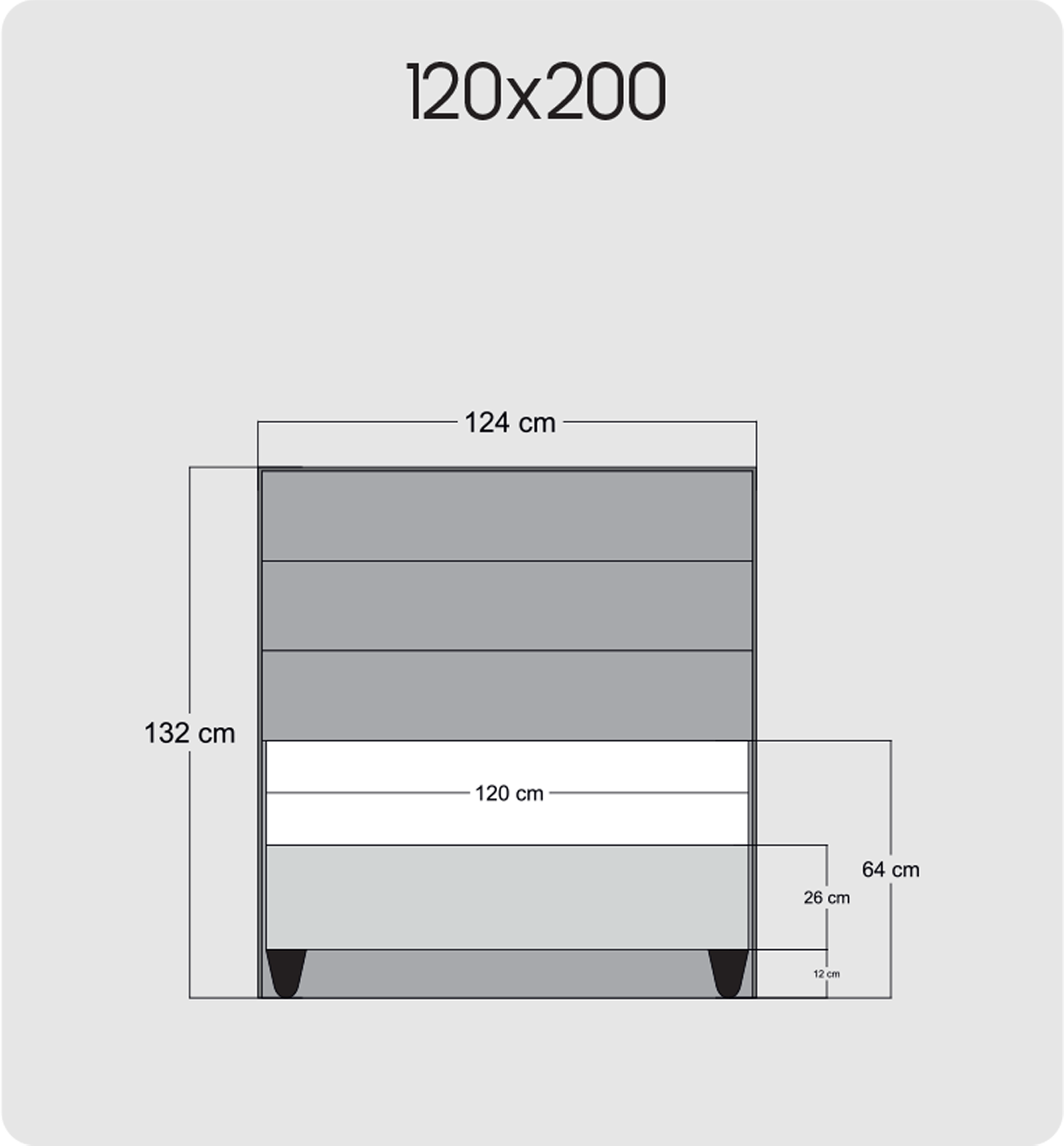 120x200