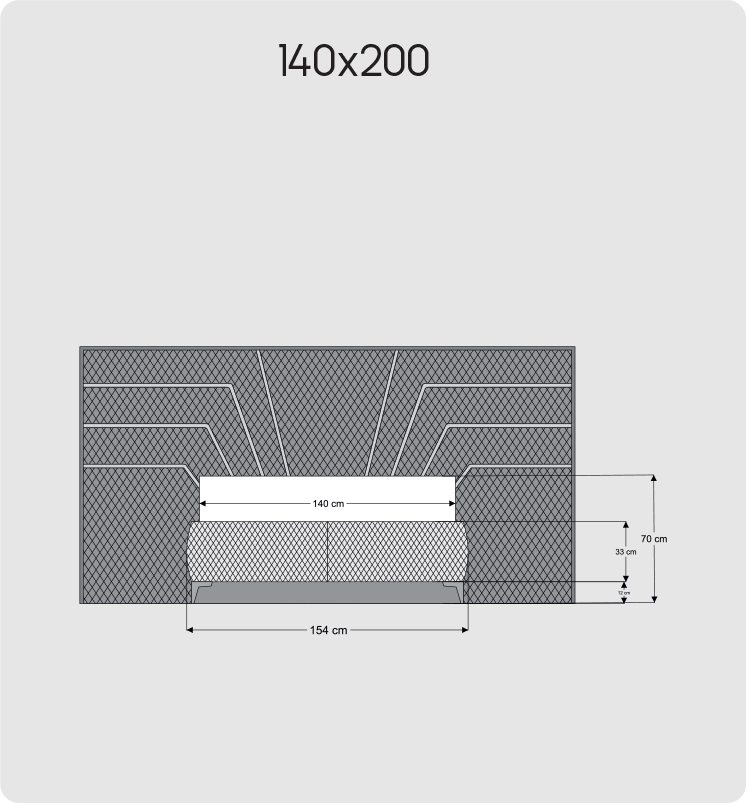 140x200