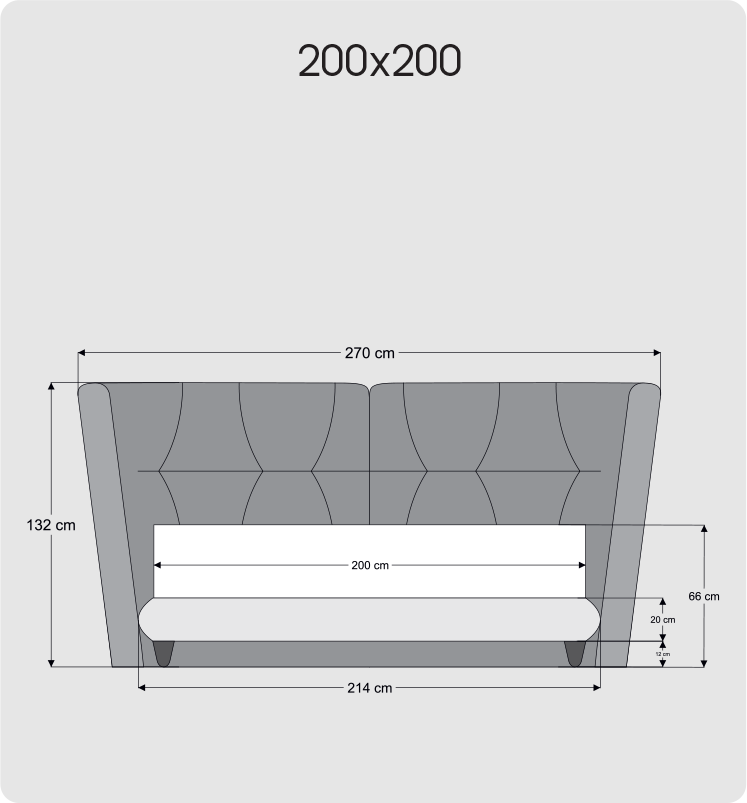 200x200