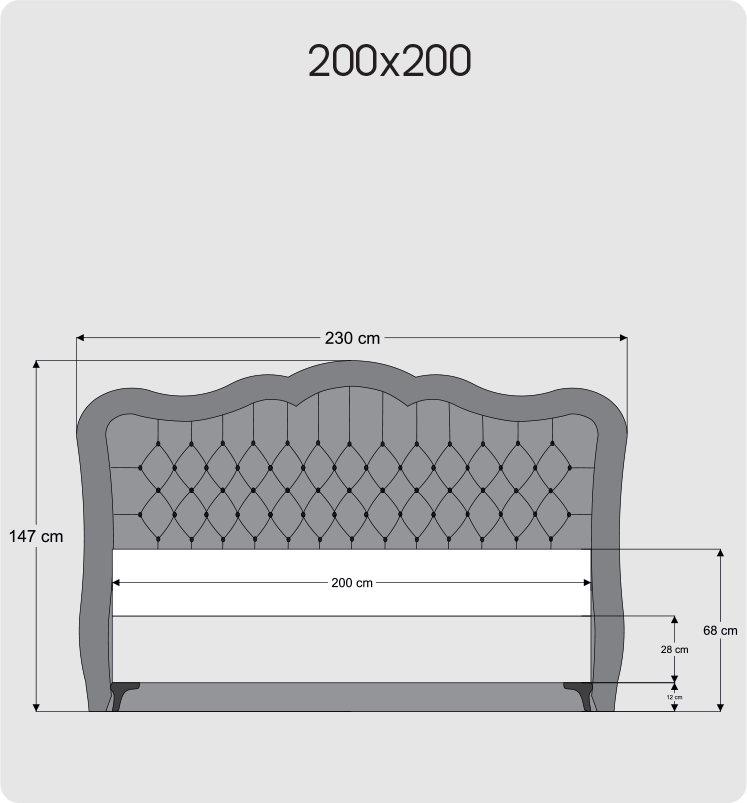 200x200