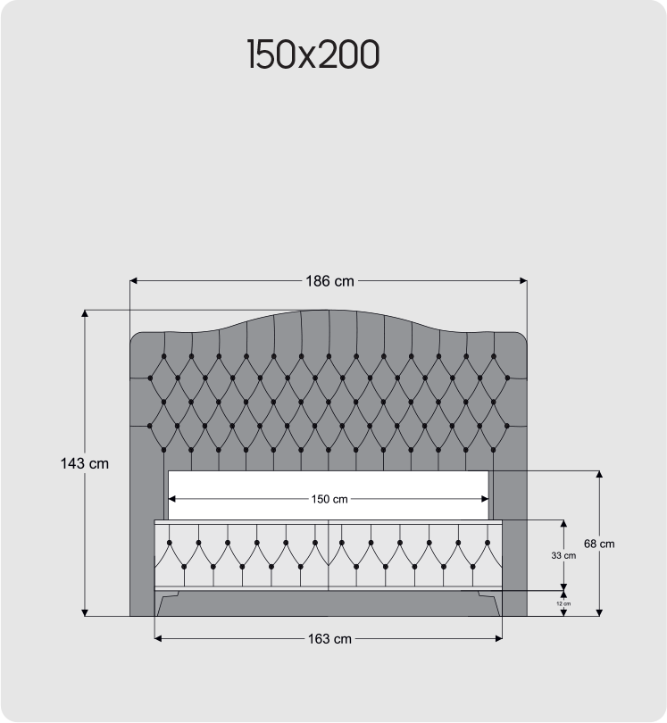 150x200