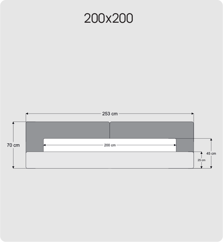 200x200