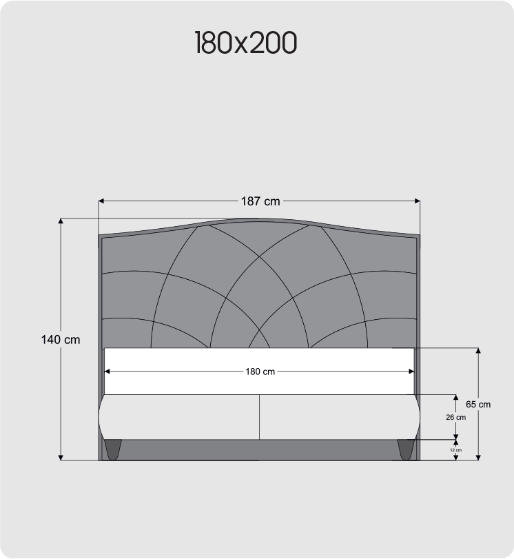180x200