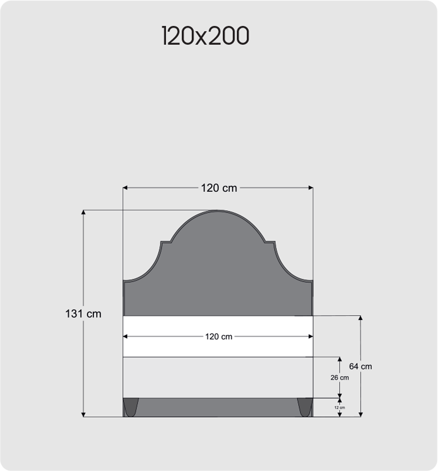 120x200