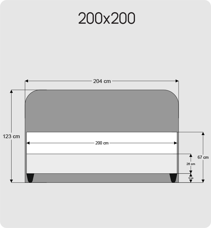 200x200