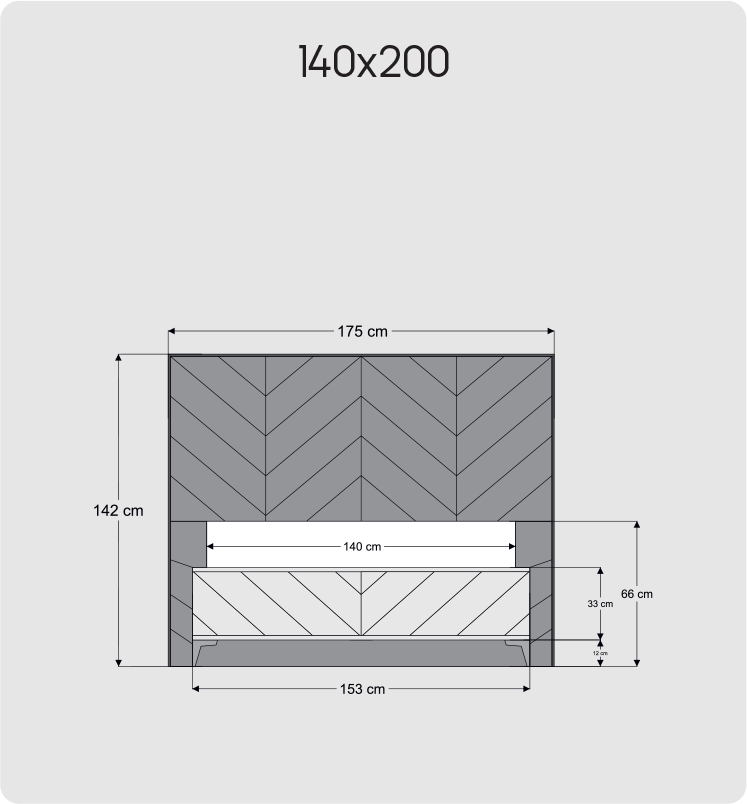 140x200