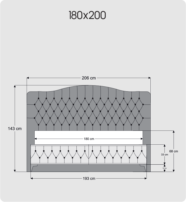 160x200