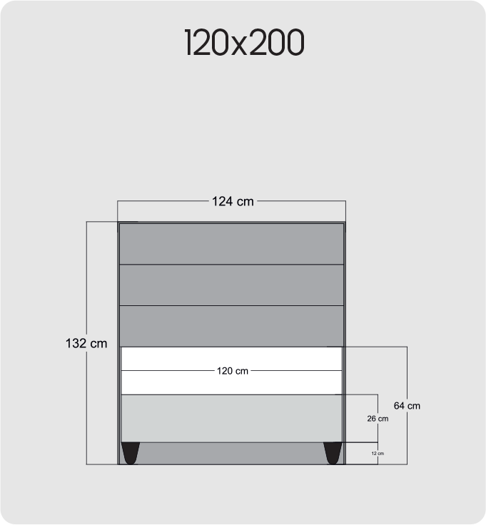 120x200