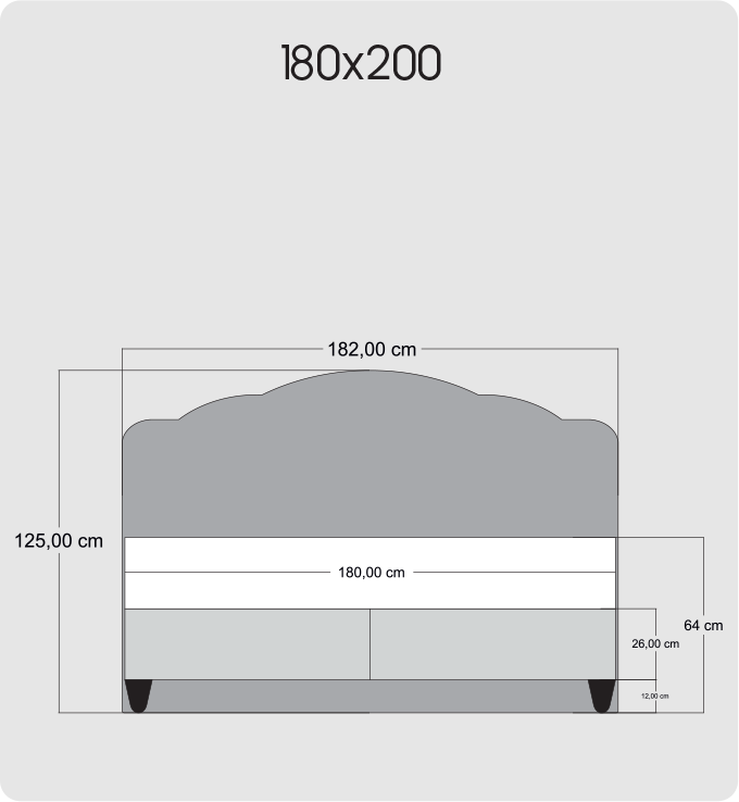 180x200
