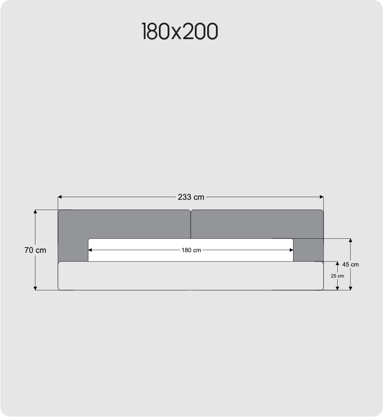 180x200