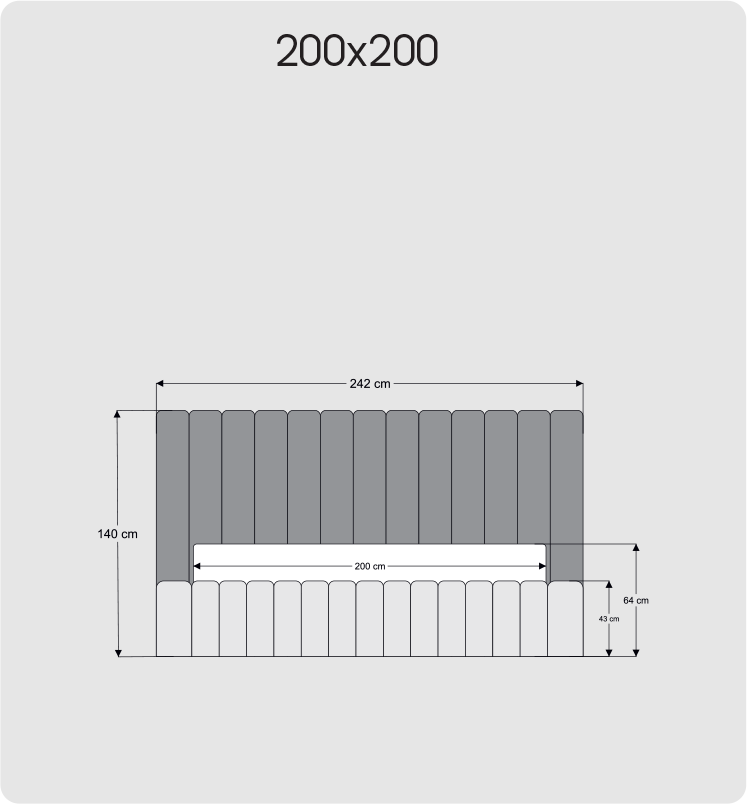 200x200