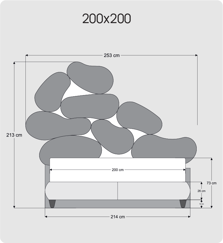 200x200