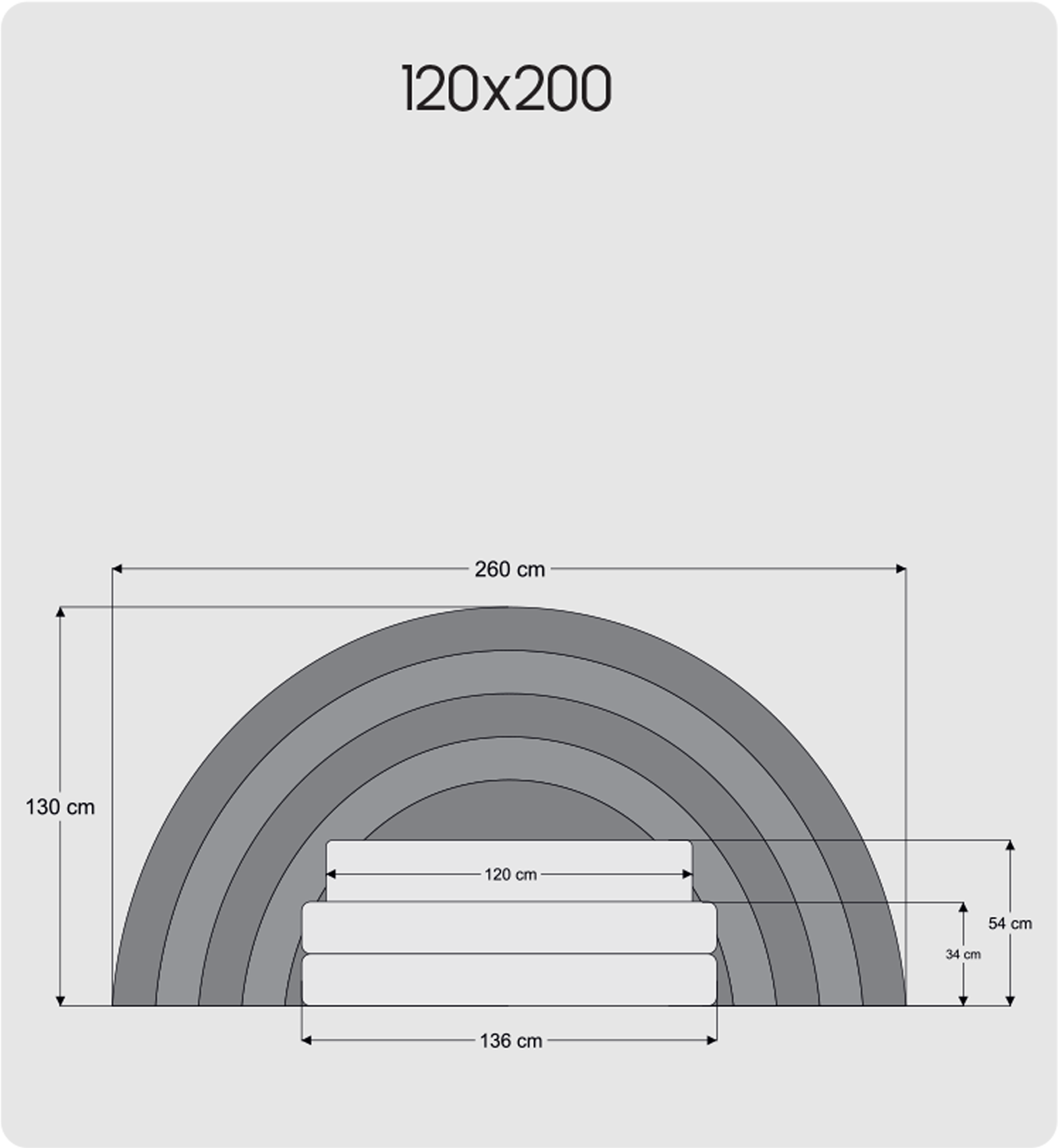 120x200