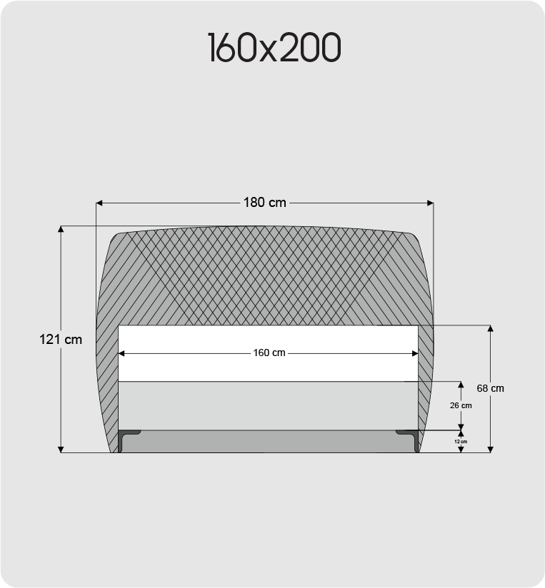 160X200