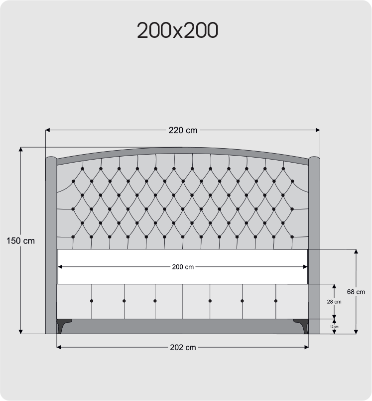200X200