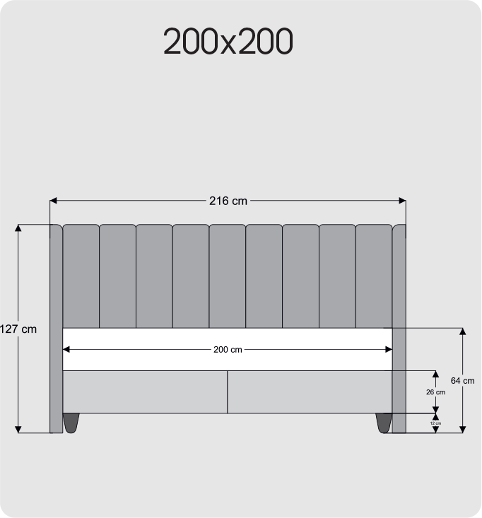 200X200