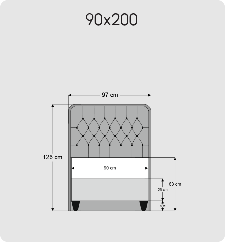 90x190