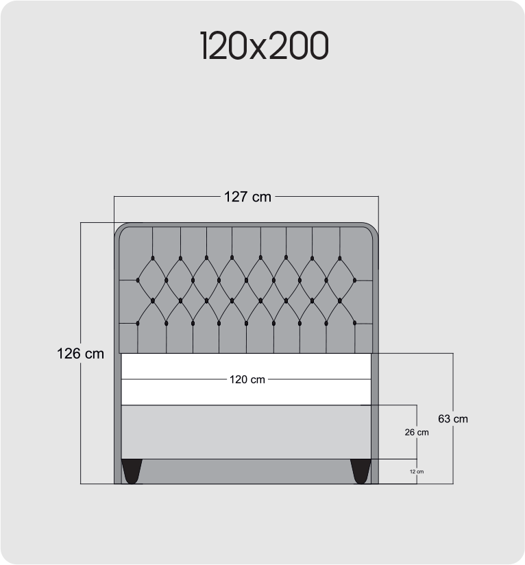 120x200