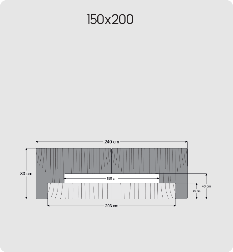 150x200