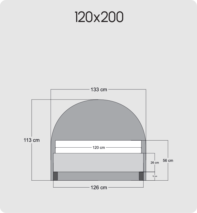 120x200