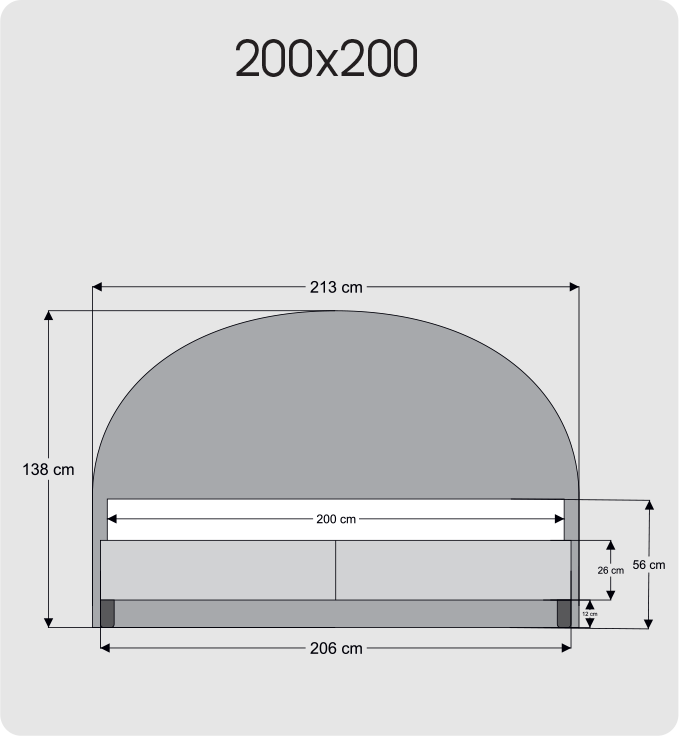 200X200