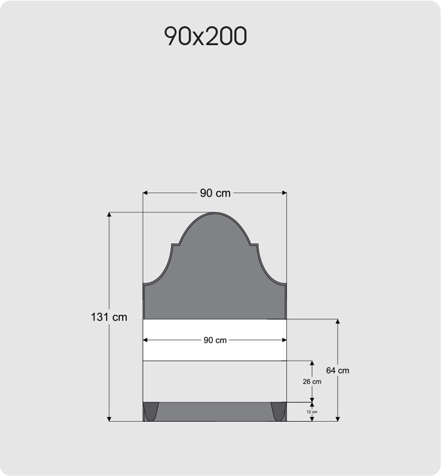 90x190