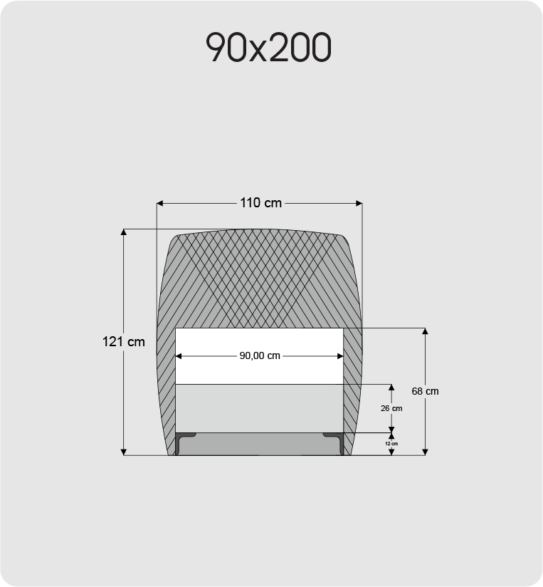 90x190