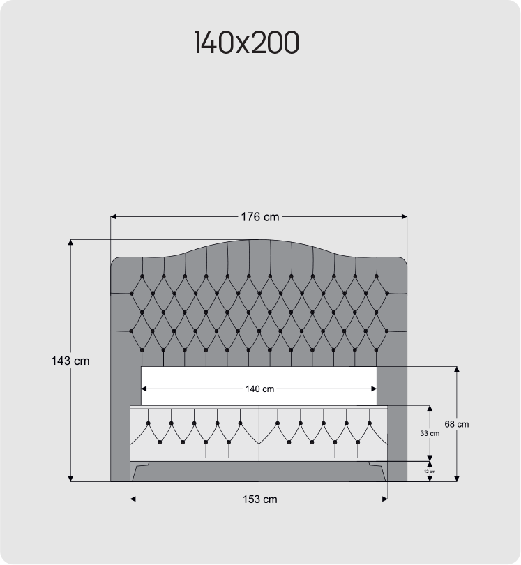140x200