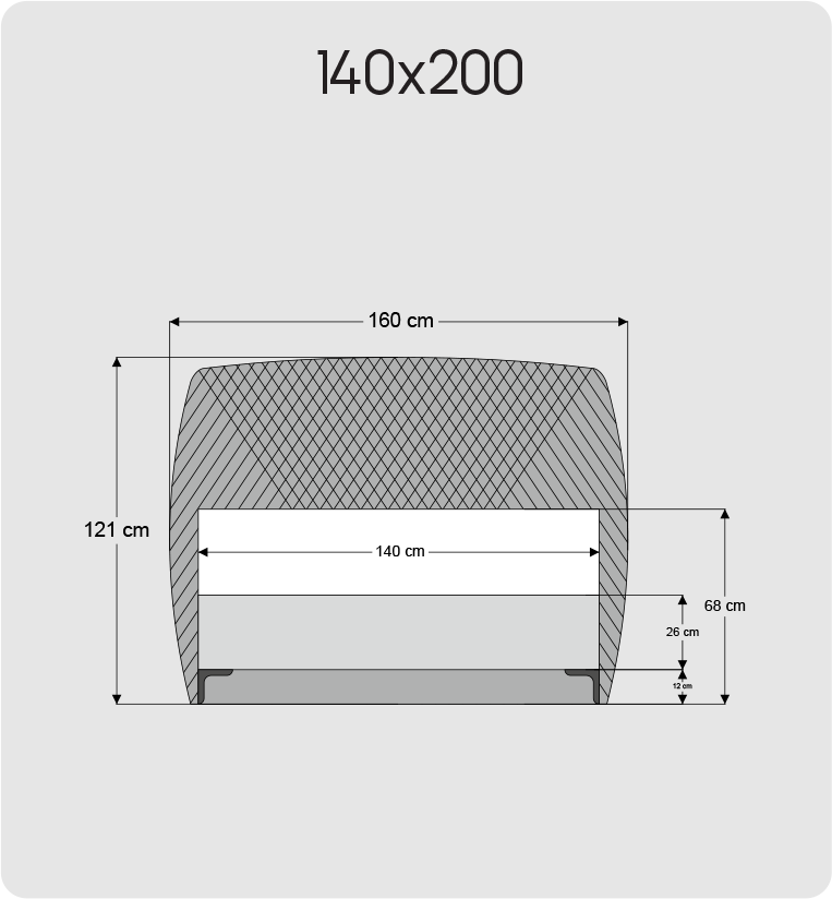 140x200