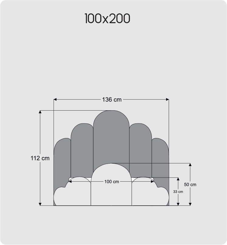 100x200