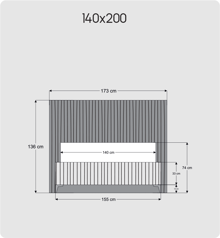 140x200