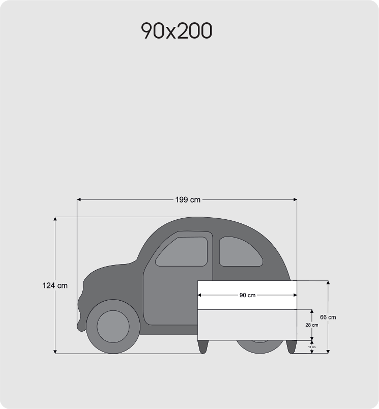90x190